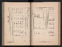 《今日高縣》藏品圖，第56張