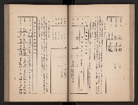 《今日高縣》藏品圖，第57張