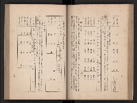 《今日高縣》藏品圖，第71張