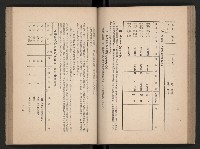 《今日高縣》藏品圖，第83張