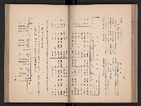 《今日高縣》藏品圖，第85張