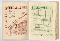 《臺灣省政府建設廳高雄工業給水廠概況》藏品圖，第25張