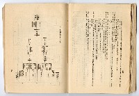 《臺灣省政府建設廳高雄工業給水廠概況》藏品圖，第53張