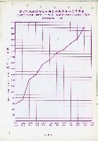 《台灣水泥股份有限公司高雄廠》藏品圖，第10張