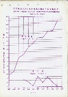 《台灣水泥股份有限公司高雄廠》藏品圖，第11張