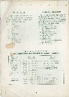 《台灣水泥股份有限公司高雄廠》藏品圖，第20張