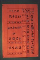 高雄市小港區鳳鳴國小防護團七十七年度第一期常年訓練課程表藏品圖，第1張