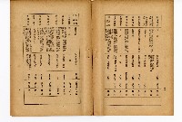 《台灣糖業》藏品圖，第14張