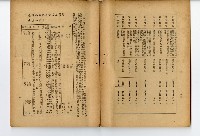 《台灣糖業》藏品圖，第15張