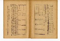 《台灣糖業》藏品圖，第18張