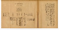 《台灣糖業》藏品圖，第22張