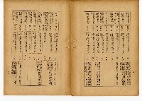 《台灣糖業》藏品圖，第26張