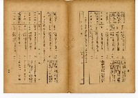 《台灣糖業》藏品圖，第27張