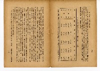 《台灣糖業》藏品圖，第32張