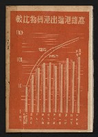 《高港十年》藏品圖，第28張