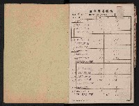 蕃產品受拂簿藏品圖，第6張