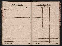 蕃產品受拂簿藏品圖，第16張