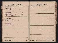 蕃產品受拂簿藏品圖，第18張