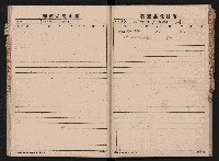 蕃產品受拂簿藏品圖，第21張