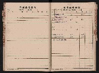 蕃產品受拂簿藏品圖，第29張