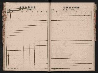 蕃產品受拂簿藏品圖，第35張