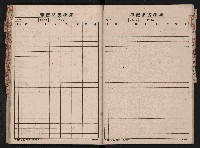 蕃產品受拂簿藏品圖，第44張