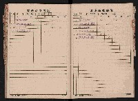 蕃產品受拂簿藏品圖，第48張