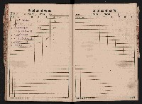 蕃產品受拂簿藏品圖，第49張