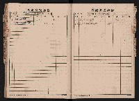 蕃產品受拂簿藏品圖，第51張