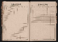 蕃產品受拂簿藏品圖，第52張