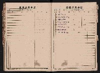 蕃產品受拂簿藏品圖，第57張