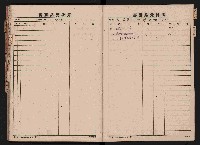 蕃產品受拂簿藏品圖，第60張