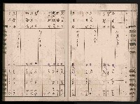 交易品集計簿藏品圖，第50張