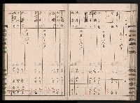 交易品集計簿藏品圖，第54張