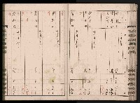 交易品集計簿藏品圖，第56張