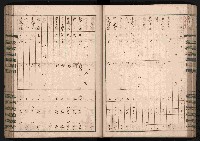 交易品集計簿藏品圖，第71張