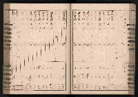 交易品集計簿藏品圖，第72張