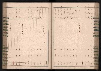 交易品集計簿藏品圖，第77張