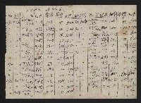 交易品集計簿藏品圖，第90張