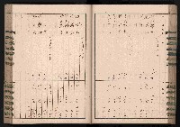 交易品集計簿藏品圖，第91張