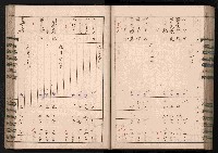 交易品集計簿藏品圖，第105張