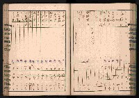 交易品集計簿藏品圖，第106張