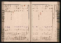 交易品集計簿藏品圖，第119張
