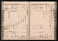 交易品集計簿藏品圖，第123張