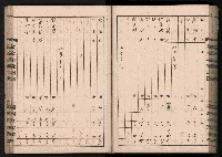 交易品集計簿藏品圖，第125張