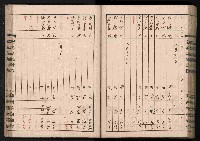 交易品集計簿藏品圖，第126張