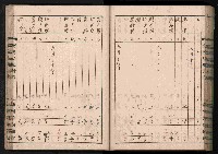 交易品集計簿藏品圖，第127張