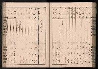 交易品集計簿藏品圖，第128張