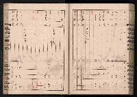 交易品集計簿藏品圖，第129張