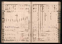 交易品集計簿藏品圖，第130張